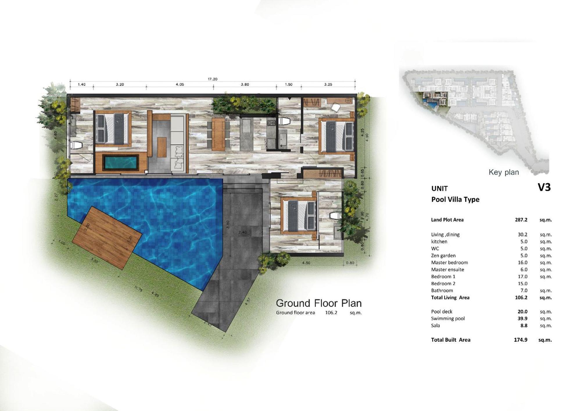 Villoft Zen Living Resort Thalang Zewnętrze zdjęcie